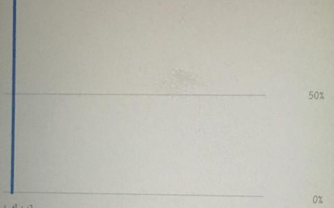 六一儿童节手抄报内容