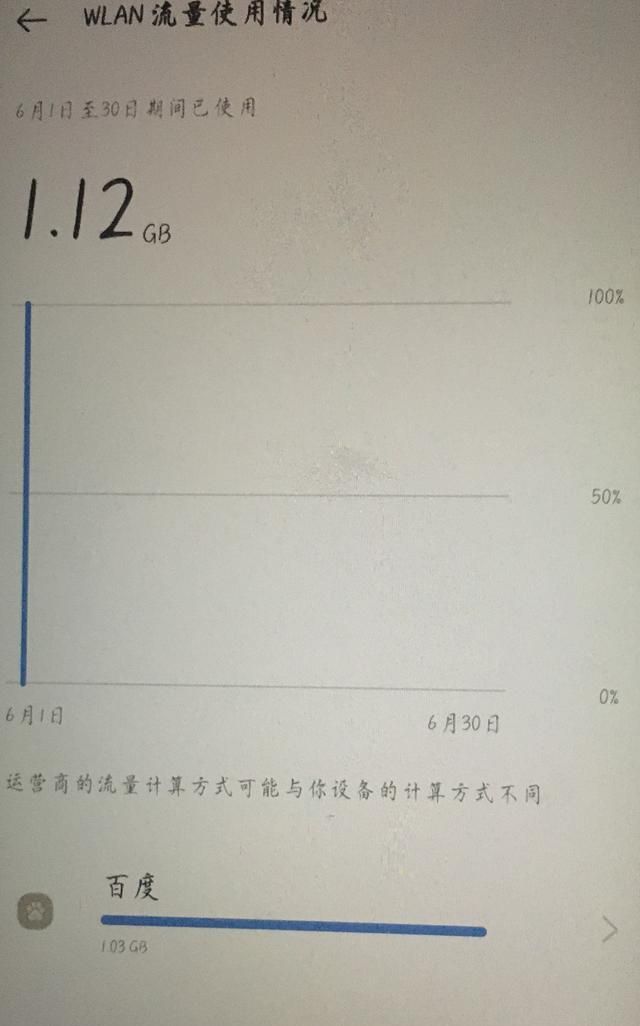 六一儿童节手抄报内容
