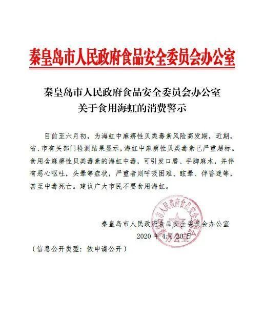 5月份吃海虹中毒高发季节,海虹第二天热一下能不能吃