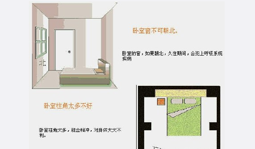 漫画风水布局图解(漫画风水知识讲解图解)图5
