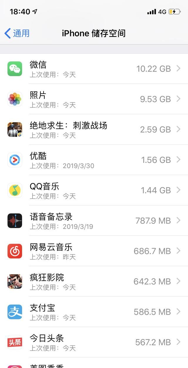 苹果7plus32g够用吗,苹果7plus 32g够用么