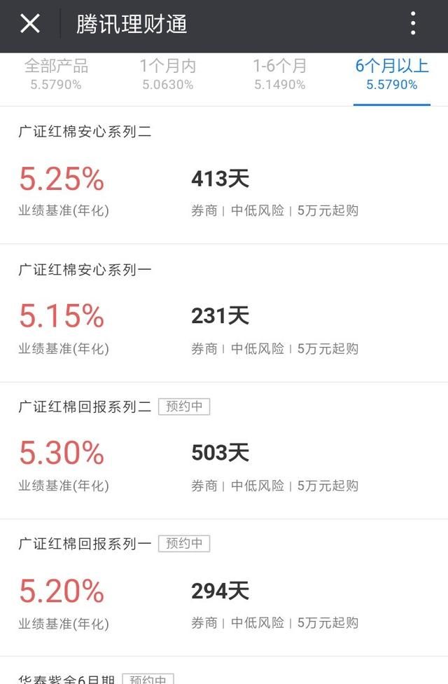 怎么在微信上投资,微信怎样投资黄金