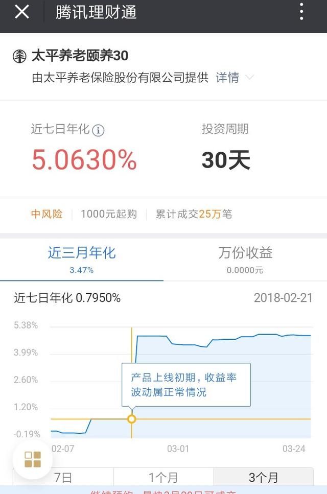 怎么在微信上投资,微信怎样投资黄金图6