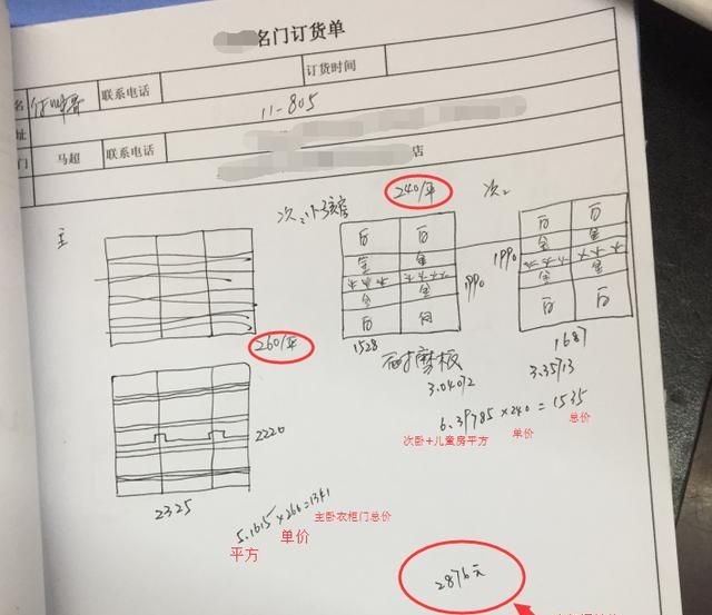 衣柜门的选择与价格(衣柜门用欧松板的价格)图1