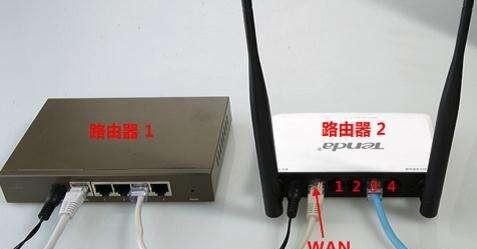 无线wifi安装有前景吗(无线wifi怎么办理和安装)