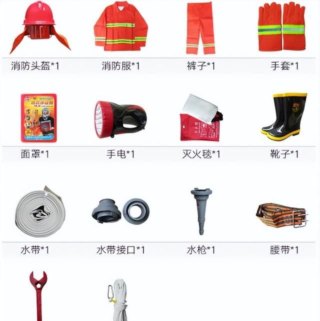 常用的消防器材有哪些?灭火器的使用方法是