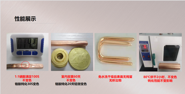 如何防止铜表面腐蚀、氧化和变色？