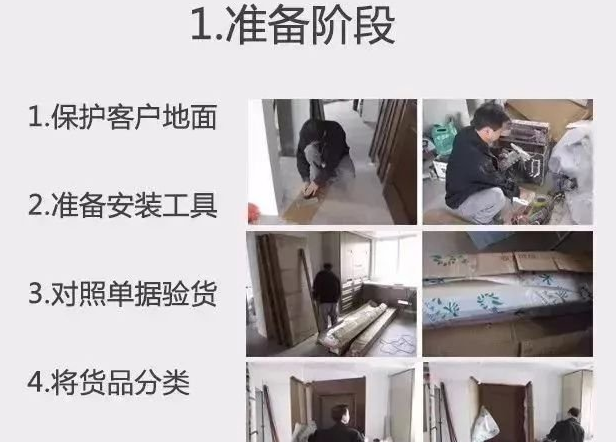 木门安装验收标准及安全问题