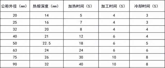 空气源商用热水器设计安装应用手册