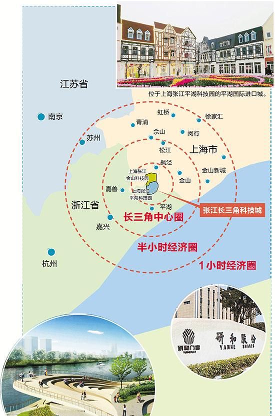 接轨大上海举措,接轨大上海的建议