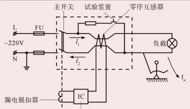 漏电保护器的安装及注意事项
