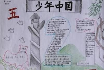 激情五月，青年节手抄报优秀作品展