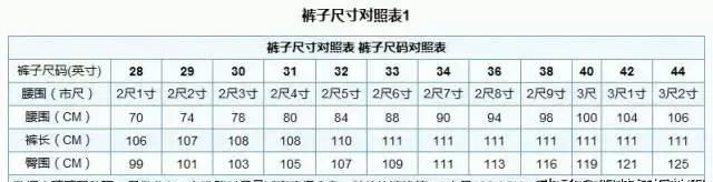 完整的各种服装尺寸对照表,总有你需要的东西