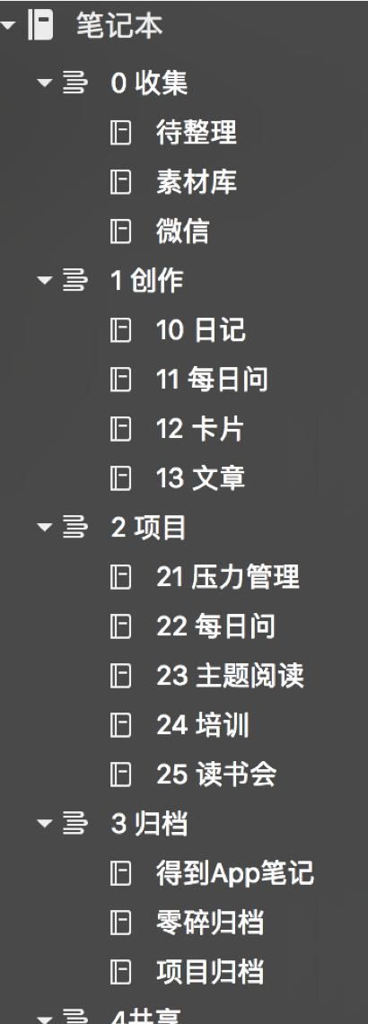 你在用什么工具做知识库,联想知识库工具图2