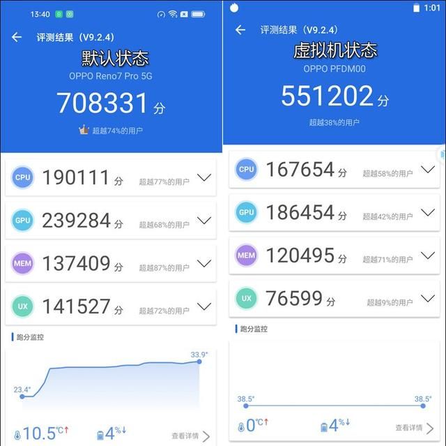 手机也能系统双开？android手机中如何再虚拟一个android？